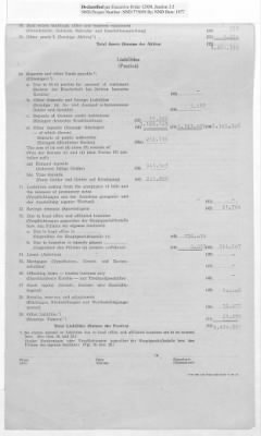 Thumbnail for American Zone: Interim Balance Sheets for Banks, September 1947