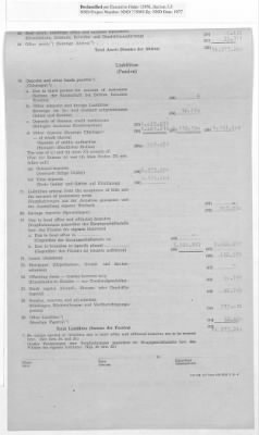 Thumbnail for American Zone: Interim Balance Sheets for Banks, September 1947