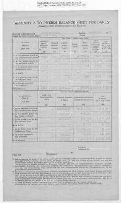 Thumbnail for American Zone: Interim Balance Sheets for Banks, September 1947