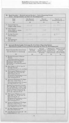 American Zone: Report of Selected Bank Statistics, March 1946