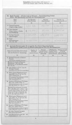 American Zone: Report of Selected Bank Statistics, March 1946