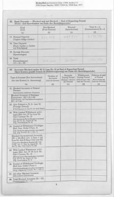 Thumbnail for American Zone: Report of Selected Bank Statistics, March 1946