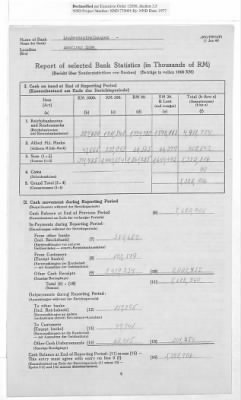 Thumbnail for American Zone: Report of Selected Bank Statistics, January 1947