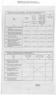 Thumbnail for American Zone: Report of Selected Bank Statistics, January 1947