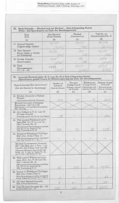 Thumbnail for American Zone: Report of Selected Bank Statistics, January 1947