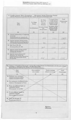 Thumbnail for American Zone: Report of Selected Bank Statistics, January 1947