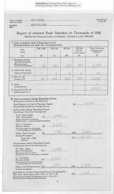 Thumbnail for American Zone: Report of Selected Bank Statistics, January 1947