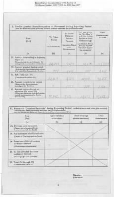 Thumbnail for American Zone: Report of Selected Bank Statistics, January 1947