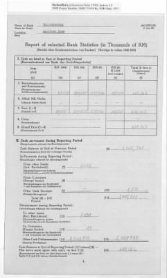 Thumbnail for American Zone: Report of Selected Bank Statistics, January 1947