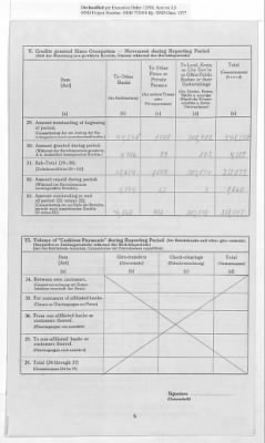 Thumbnail for American Zone: Report of Selected Bank Statistics, January 1947