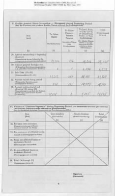 Thumbnail for American Zone: Report of Selected Bank Statistics, February 1947