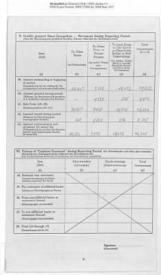 Thumbnail for American Zone: Report of Selected Bank Statistics, February 1947