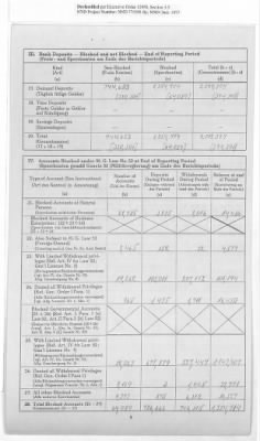 Thumbnail for American Zone: Report of Selected Bank Statistics, February 1947