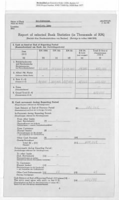 Thumbnail for American Zone: Report of Selected Bank Statistics, February 1947