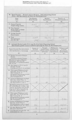 Thumbnail for American Zone: Report of Selected Bank Statistics, February 1947