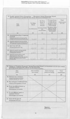 Thumbnail for American Zone: Report of Selected Bank Statistics, February 1947