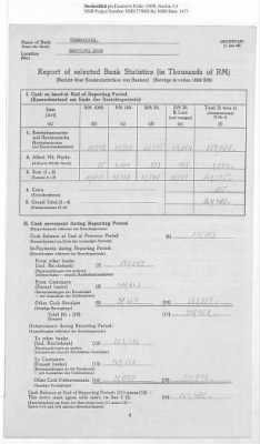 Thumbnail for American Zone: Report of Selected Bank Statistics, March 1947