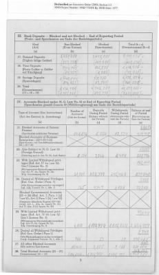 American Zone: Report of Selected Bank Statistics, March 1947