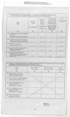 American Zone: Report of Selected Bank Statistics, March 1947