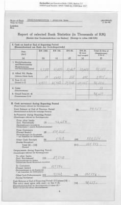 American Zone: Report of Selected Bank Statistics, March 1947