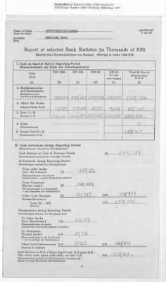 American Zone: Report of Selected Bank Statistics, March 1947