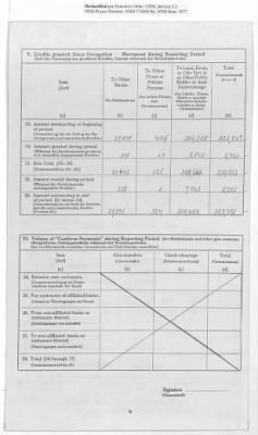 American Zone: Report of Selected Bank Statistics, March 1947