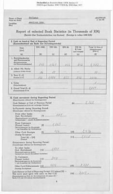 American Zone: Report of Selected Bank Statistics, March 1947