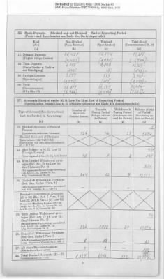 Thumbnail for American Zone: Report of Selected Bank Statistics, March 1947