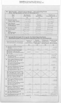 American Zone: Report of Selected Bank Statistics, March 1947