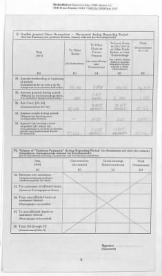 Thumbnail for American Zone: Report of Selected Bank Statistics, March 1947