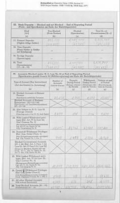 American Zone: Report of Selected Bank Statistics, March 1947