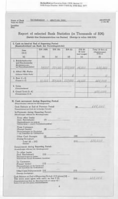 American Zone: Report of Selected Bank Statistics, March 1947