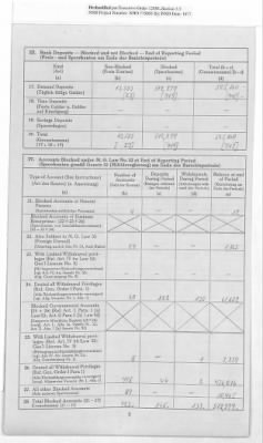 Thumbnail for American Zone: Report of Selected Bank Statistics, March 1947