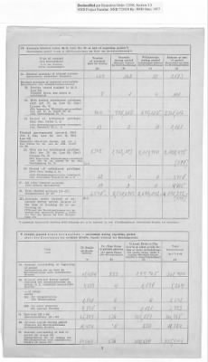 American Zone: Report of Selected Bank Statistics, June 1947