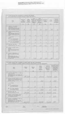 American Zone: Report of Selected Bank Statistics, June 1947