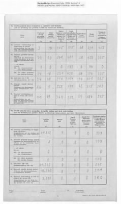 American Zone: Report of Selected Bank Statistics, June 1947