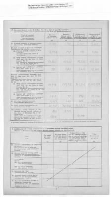 American Zone: Report of Selected Bank Statistics, June 1947