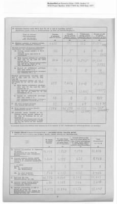 American Zone: Report of Selected Bank Statistics, June 1947