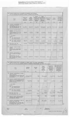 Thumbnail for American Zone: Report of Selected Bank Statistics, June 1947