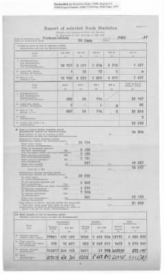 American Zone: Report of Selected Bank Statistics, June 1947