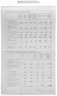 American Zone: Report of Selected Bank Statistics, June 1947