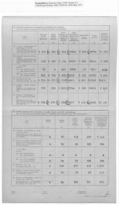 American Zone: Report of Selected Bank Statistics, June 1947