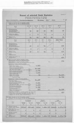 Thumbnail for American Zone: Report of Selected Bank Statistics, June 1947