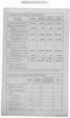 American Zone: Report of Selected Bank Statistics, June 1947