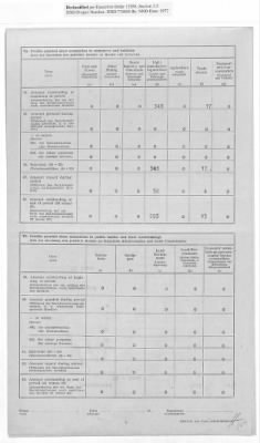 American Zone: Report of Selected Bank Statistics, June 1947