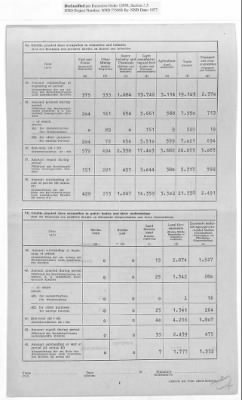 American Zone: Report of Selected Bank Statistics, June 1947