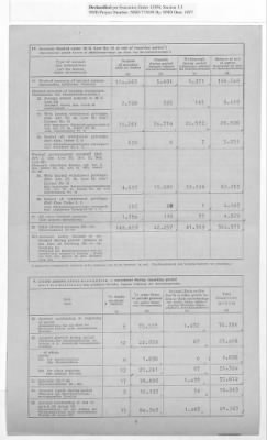 Thumbnail for American Zone: Report of Selected Bank Statistics, August 1947