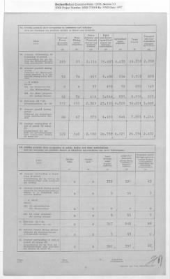 Thumbnail for American Zone: Report of Selected Bank Statistics, August 1947