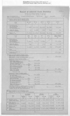 Thumbnail for American Zone: Report of Selected Bank Statistics, August 1947