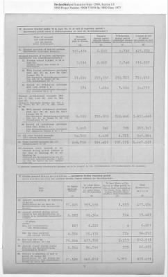 Thumbnail for American Zone: Report of Selected Bank Statistics, August 1947